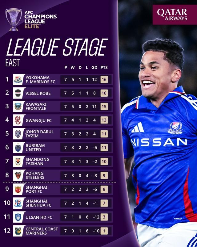 1739716219017003325.jpg 东亚.jpg